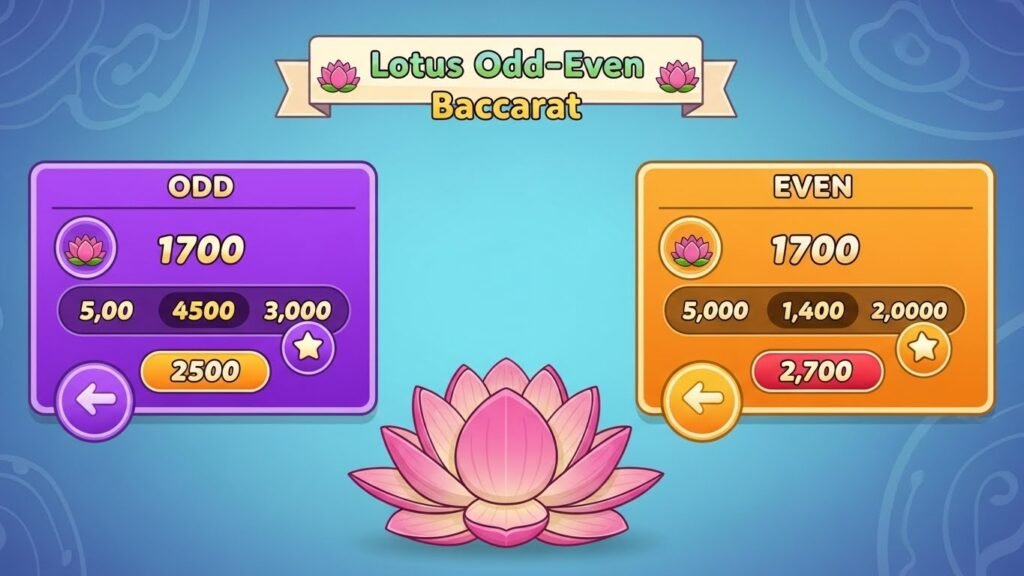 로투스홀짝 ㅡ 로투스홀짝 분석기 ㅡ 로투스결과보는곳
